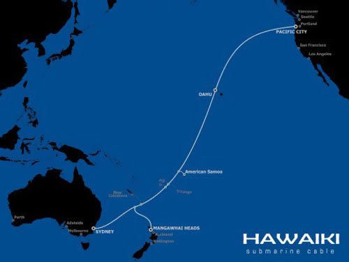 哈瓦基海底电缆项目将于10月初开始部署